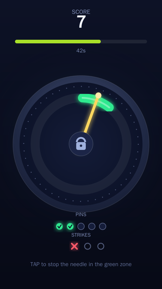 Lock Dial