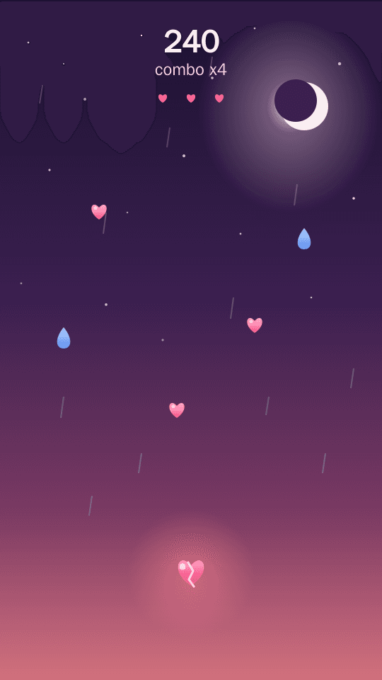 Heartbreak Simulator